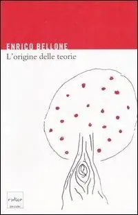 L‘origine delle teorie Prezzo Ridotto