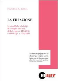Compra Adesso La filiazione
