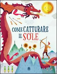 Come catturare il sole Prezzo Di Fabbrica