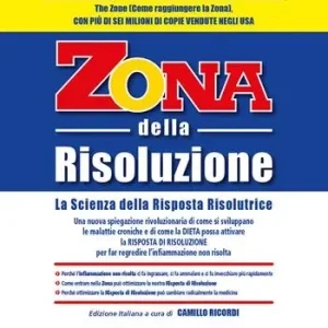 Popolare Zona della risoluzione. La scienza della risposta risolutrice