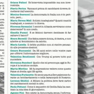Compra Adesso Giornaliste italiane