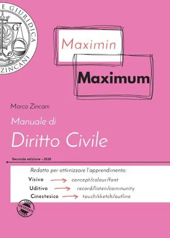 Manuale di diritto civile Più Venduto