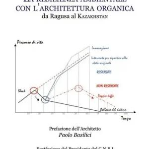 Più Venduto La resilienza ambientale con l‘architettura organica. Da Ragusa al Kazakhstan