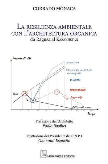 Più Venduto La resilienza ambientale con l‘architettura organica. Da Ragusa al Kazakhstan