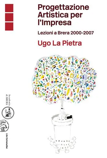 Promo Stagionale Progettazione artistica per l‘impresa. Lezioni a Brera 2000-2007