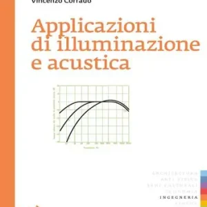 Professionale Applicazioni di illuminazione e acustica