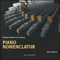 Vendita Finale Piano nomenclatur
