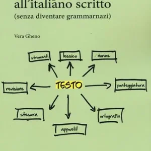 Soddisfatti O Rimborsati Guida pratica all‘italiano scritto (senza diventare grammarnazi)