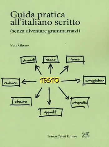 Soddisfatti O Rimborsati Guida pratica all‘italiano scritto (senza diventare grammarnazi)
