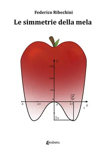 Le simmetrie della mela Offerta Limitata
