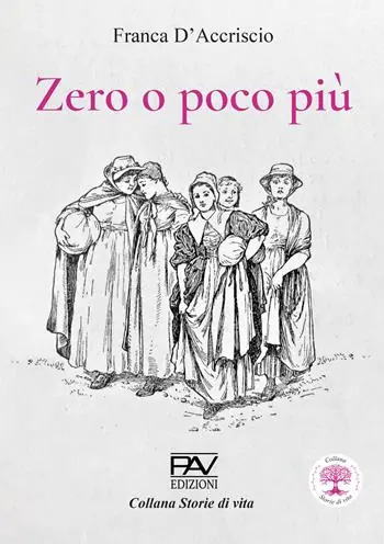 Zero o poco più Prezzo Conveniente