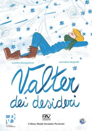 Valter dei desideri Soddisfatti O Rimborsati