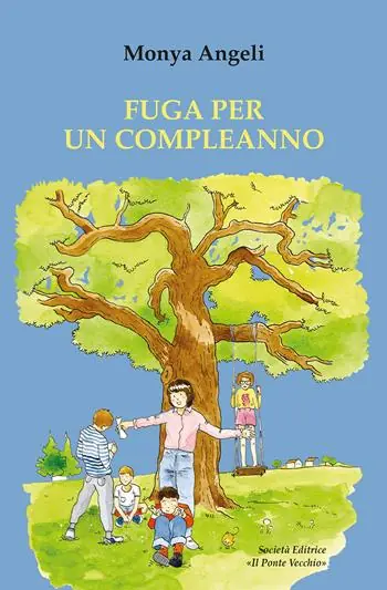 Ultimissimo Modello Fuga per un compleanno