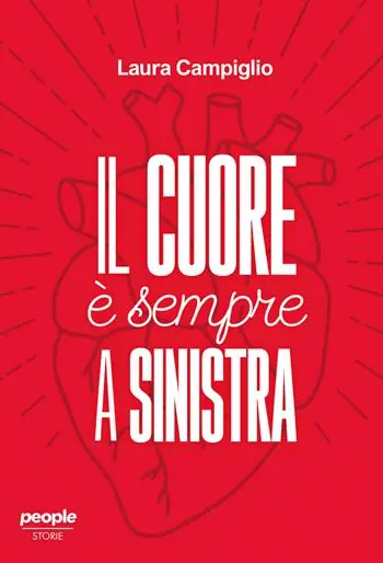Popolare Il cuore è sempre a sinistra