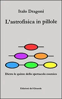Soddisfatti O Rimborsati L‘ astrofisica in pillole