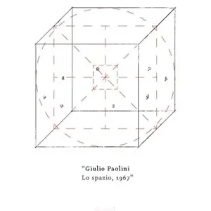 Subito Disponibile «Giulio Paolini, Lo spazio,1967». Testo inglese a fronte