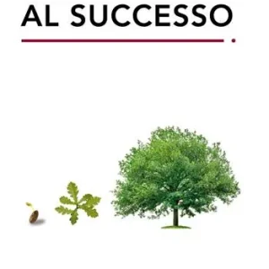 Dal talento al successo Pagamento Sicuro