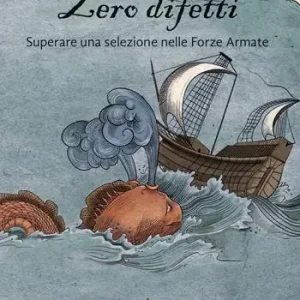 Direttamente Dal Produttore Zero difetti. Superare una selezione nelle Forze Armate