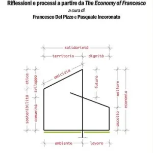 NarrAzioni in rete Occasione