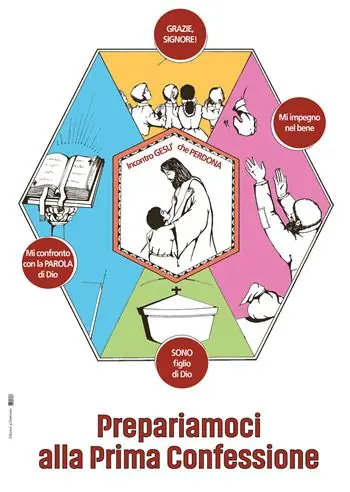 Prepariamoci alla prima confessione Professionale