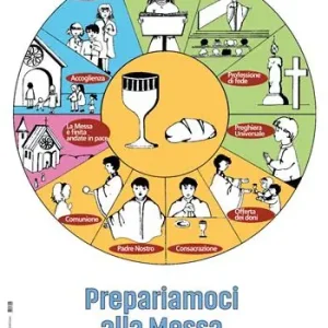 Prepariamoci alla messa di prima comunione Miglior Prezzo
