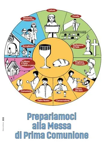 Prepariamoci alla messa di prima comunione Miglior Prezzo