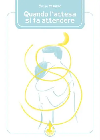Offerta Lampo Quando l‘attesa si fa attendere