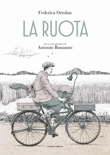 La ruota Must-Have