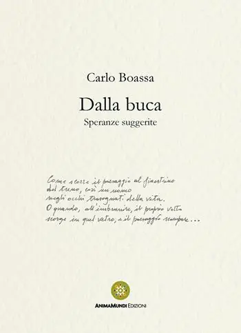 Reso Gratuito Dalla buca. Speranze suggerite
