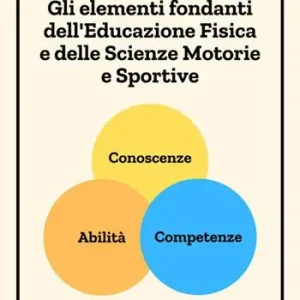 Ultima Occasione Gli elementi fondanti dell‘educazione fisica e delle scienze motorie e sportive